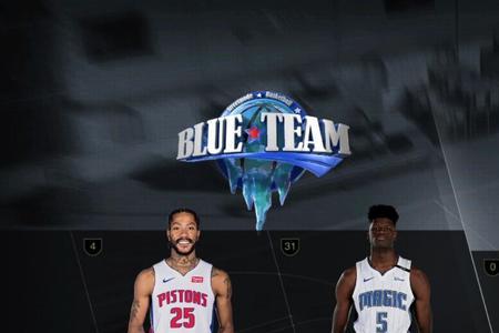 nba2konline2怎么交易