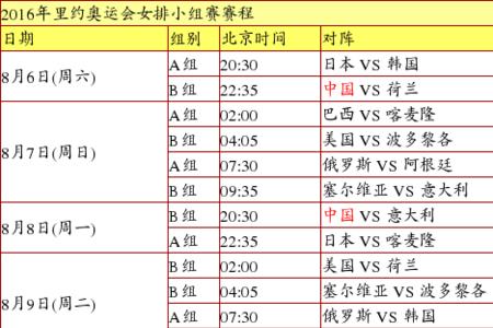 女排联赛最新赛程表