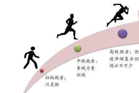 反弓距离多远没杀伤力