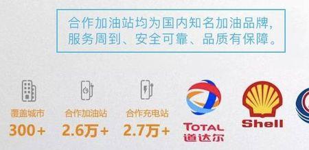 加油站加油可以用湖北消费券吗