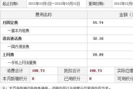 联通手机月固定费是怎么回事