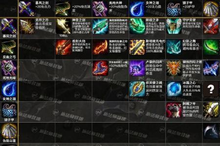 云顶之弈法师转职装备怎么合成