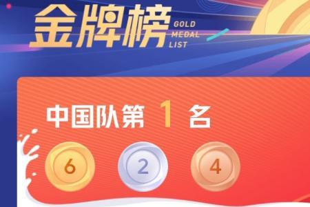 亚洲杯金牌榜排名