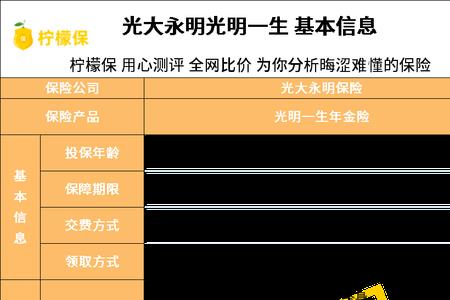 光大银行5年期保险靠谱吗