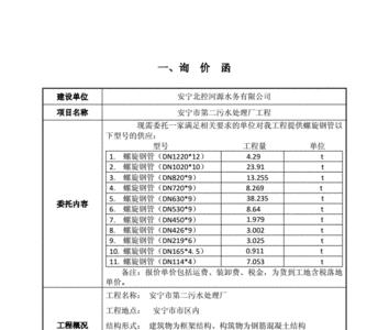 竞争性比价和招标区别