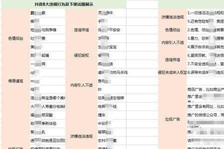 抖音开车直播注意事项