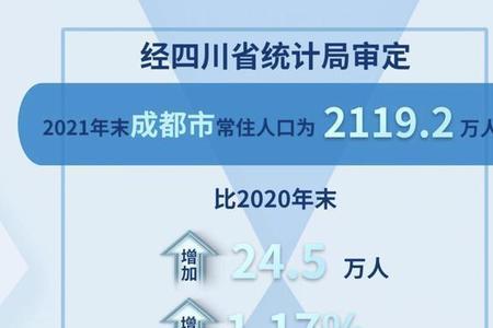 为什么成都女多男少