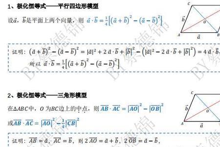 wno数学竞赛有用吗