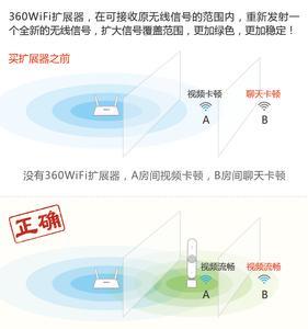 wifi扩展器如何重新设置其他网络