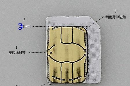 联通esim覆盖范围