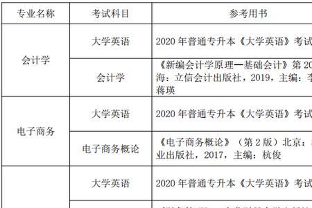 晴川学院开学时间