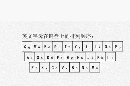 切入点和着力点的读音