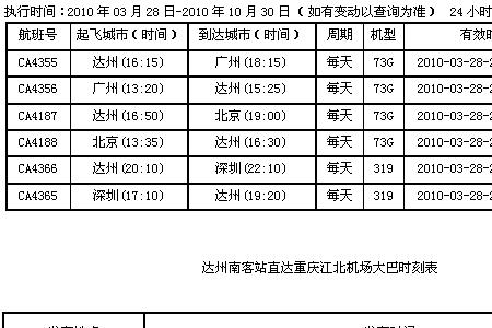 达州飞温州有没有飞机