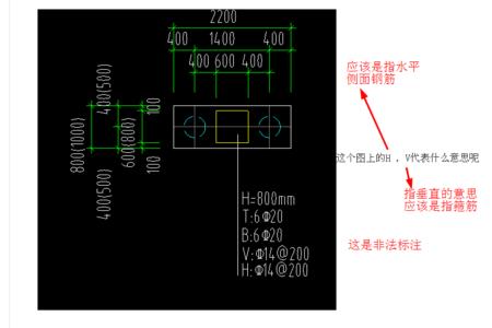 钢筋标号ly和h都是什么意思
