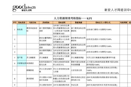 电商kpl是指什么
