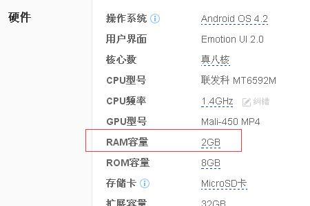 华为运存是什么意思