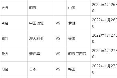 亚洲杯比赛结果