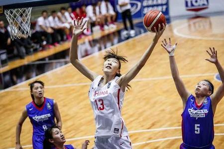 2022女篮亚青赛时间表