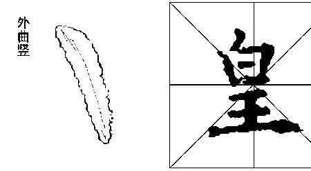 弯是独体字吗