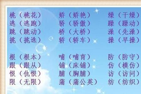 麓的形近字有哪些