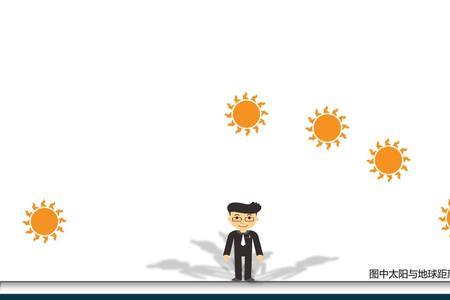 大小太阳是什么意思
