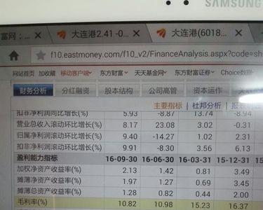 百分之40是多少个点