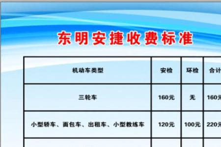 小车EH检验啥意思