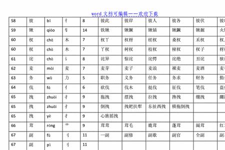 暴的部首.组词