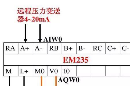 变频器恒压中FO什么意思