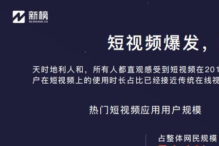 做影视领域自媒体如何起名字
