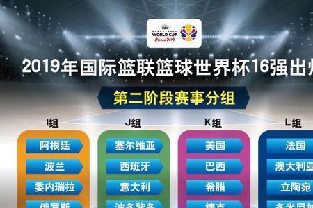 国际杯与世界杯有什么不同