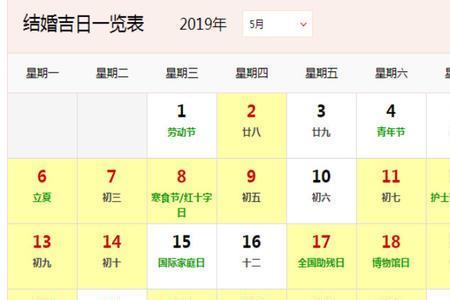 如果5月14是星期四6月14是星期几