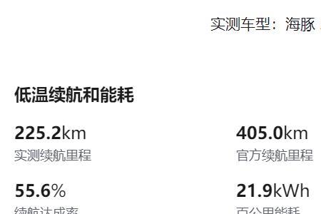 龙启海豚电车有几个颜色