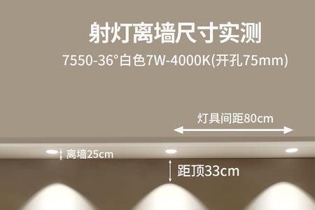 灯距1米以上用多大光束角