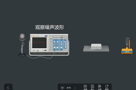 mp4和gif区别