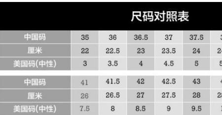 匡威短袖尺码大还是偏小