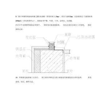 门窗塞缝防水砂浆配合比