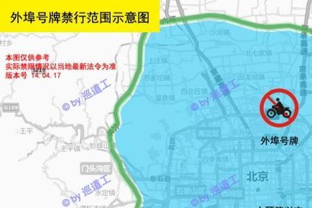 摩托车限行怎么查