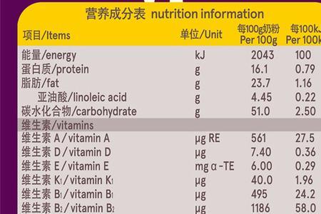 澳洲a2和至初可以混着吃吗