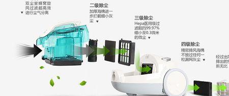 吸尘器9件套使用方法