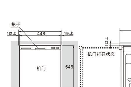 洗碗机进水管直径一般多大