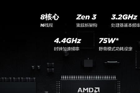 红米g3050ti显卡是满血版吗