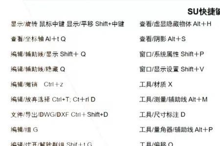su量尺寸快捷键