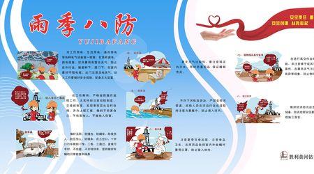 八防面料哪八防