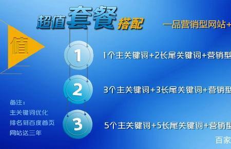 推广自己的词语