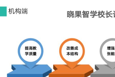 百优智学怎么样
