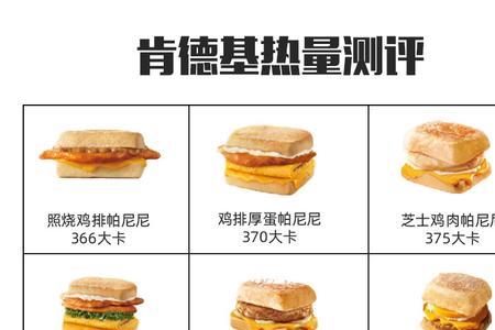 麦当劳夜夜堡热量