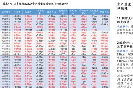 2022越南股市春节休市时间