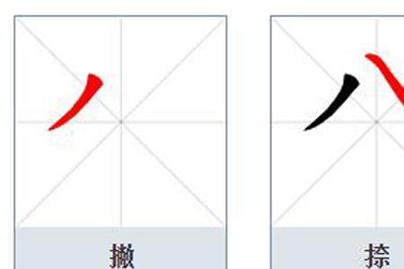 包含分和等分的区别