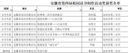 梓蕊名字的寓意